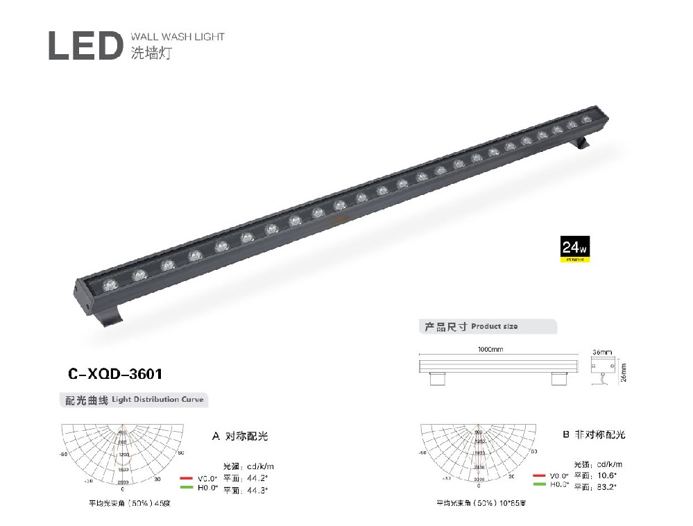 C-XQD-3601