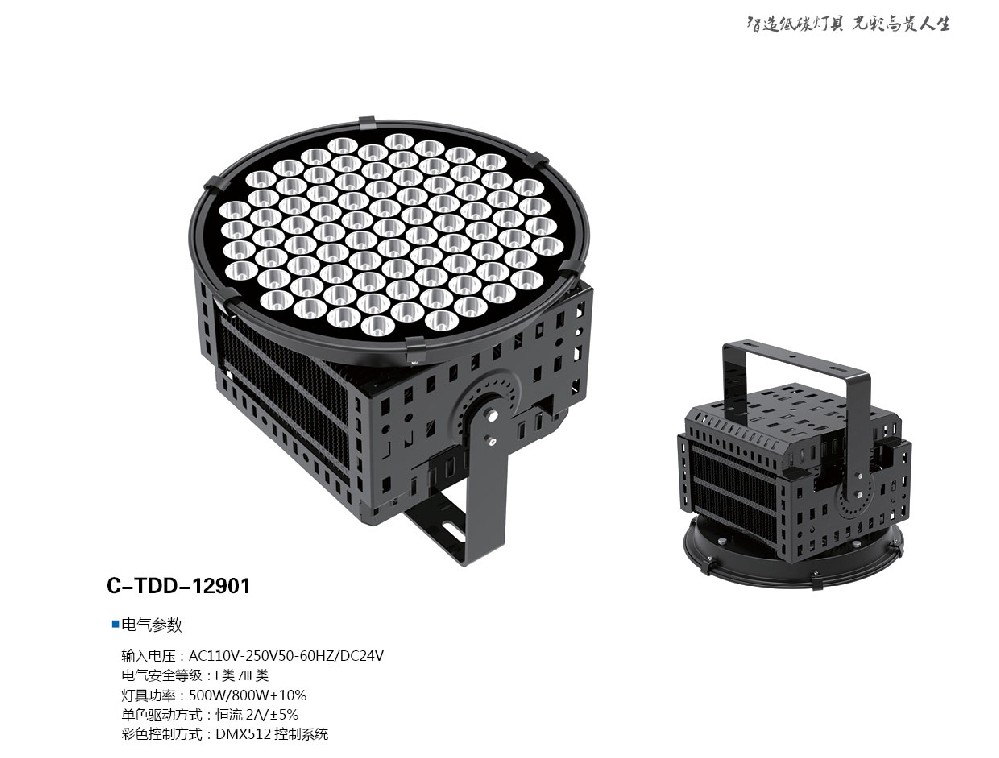 C-TDD-12901